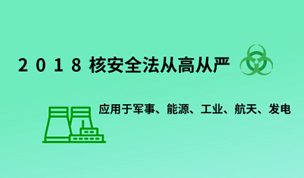 重整行装再出发 牢牢守护核安全，实施《核安全法》加强核安全监督工作的几点思考