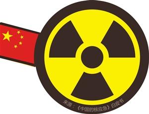 我国三代核电发展既面临历史性机遇也面临严峻挑战