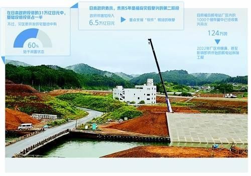 福岛核电站处理负担沉重 日本走出“余震”路漫漫