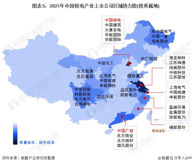2021年中国核电产业核电成套装备制造上市公司全方位对比(附业务布局、业绩对比、业务规划等)
