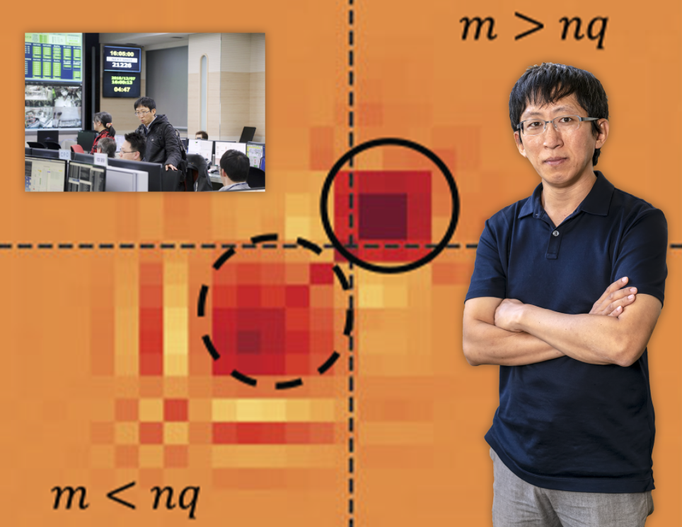 核聚变燃料研究:如何控制不守规矩的等离子体