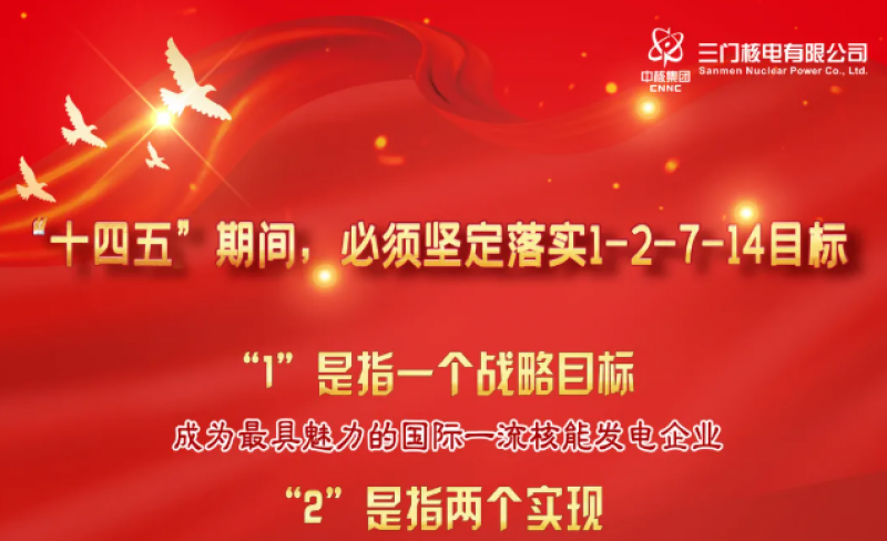 三门核电:1-2-7-14|解码“十四五”