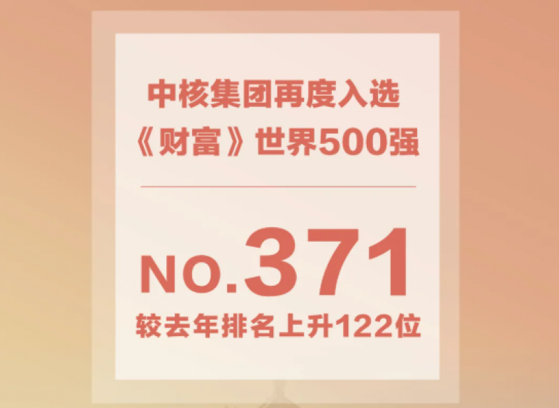 提升122位!中核集团再度入选世界500强