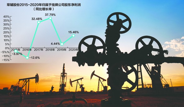 常辅股份欲登陆北交所 将努力开发核电市场业务