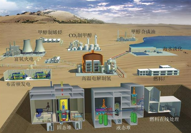 大沙漠中建起核电站