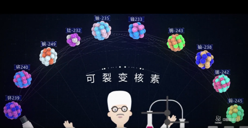 科普 | 一分钟了解可裂变元素