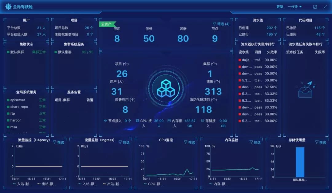 时速云上线容器服务 TCS，助力企业多快好省落地云原生