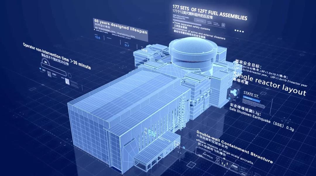 重磅发布！和睦云网——国内首个面向以核电为主的清洁能源 高可靠工业互联网平台