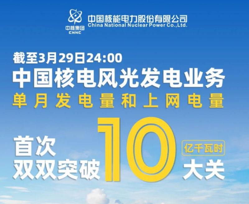1000000000千瓦时!中国核电风光单月发电破纪录