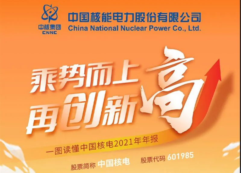 中国核电2021年报公布:归母净利润80.38亿元,同比增长34.07%