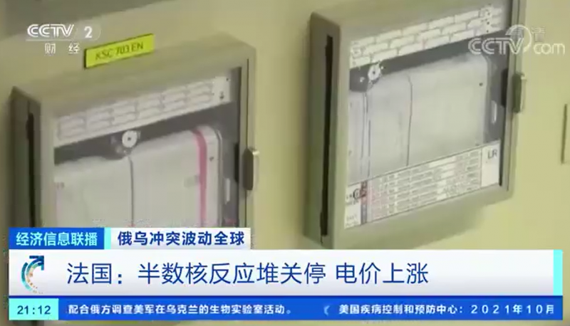 法国电价暴涨400% 全国用电需求中超过三分之二依靠核电