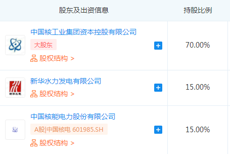注资1亿!中核集团新成立一家公司!