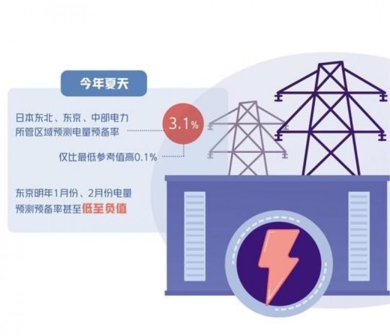 日本重启核电前景黯淡