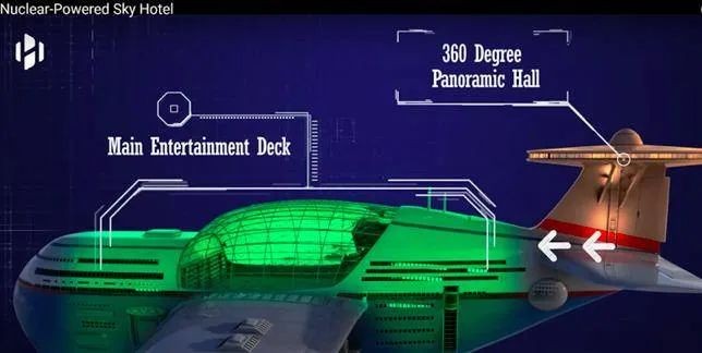 未来能建造出核能供电的“空中移动酒店”？或可在空中停留数月