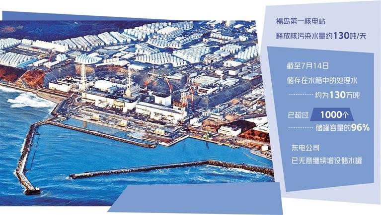 日本强推“排污入海”做法极不负责