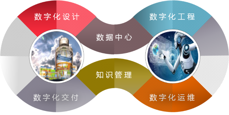 上海核工院:上海首批,行业首个