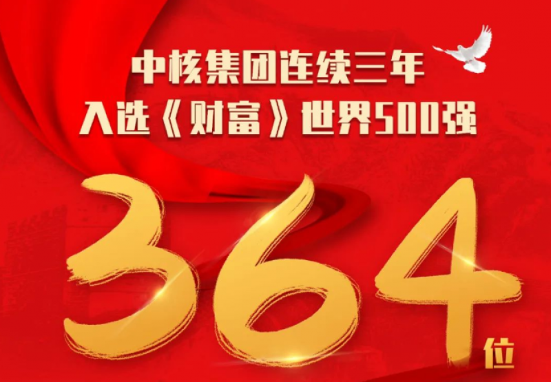 再度上榜!中核集团连续三年入选世界500强
