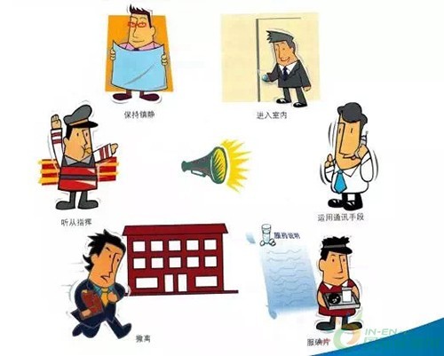 详解核安全文化及核应急措施
