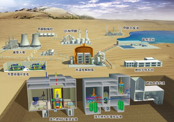 上海建工在钍基熔盐堆核辐射屏蔽混凝土性能测试方法研究上取得新进展