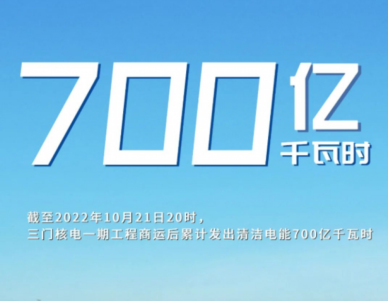 三门核电一期工程商运后累计发出清洁电能700亿千瓦时!