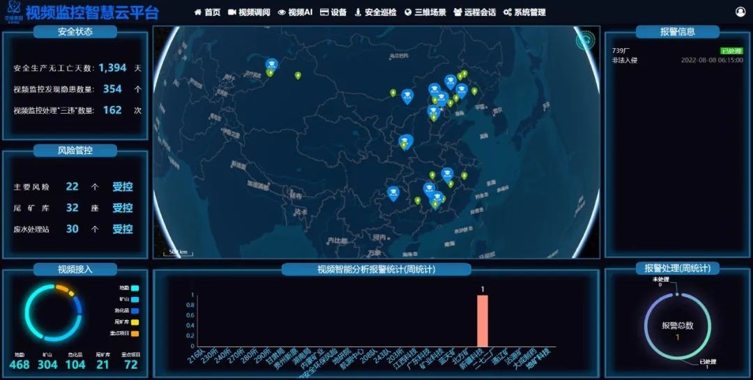 航测遥感中心研发出安全生产智慧管理的中铀方案