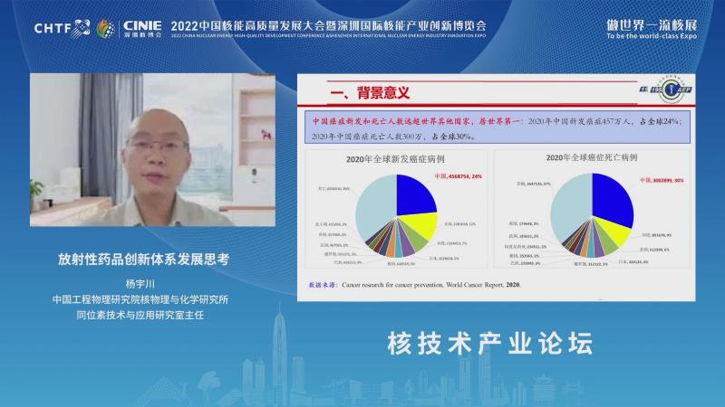 杨宇川:放射性医用同位素及药物的发展思考