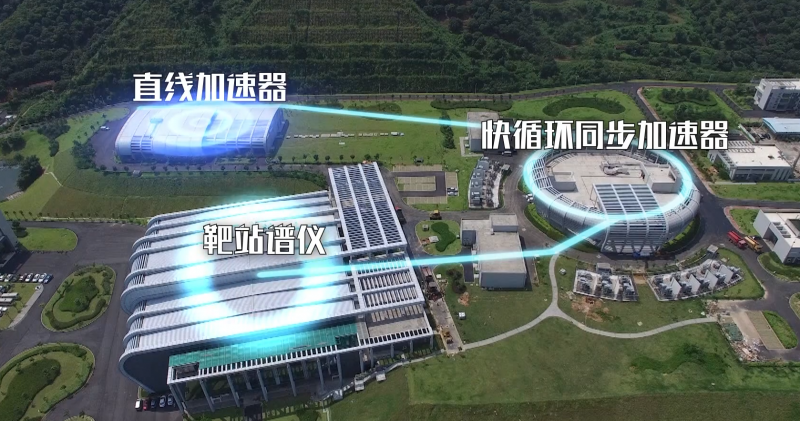 全世界第四台、我国目前已建成单项投资规模最大的大科学装置——散裂中子源