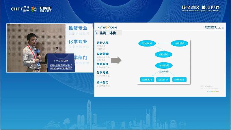 龙斌:核电厂智慧设备管理的探索和实践