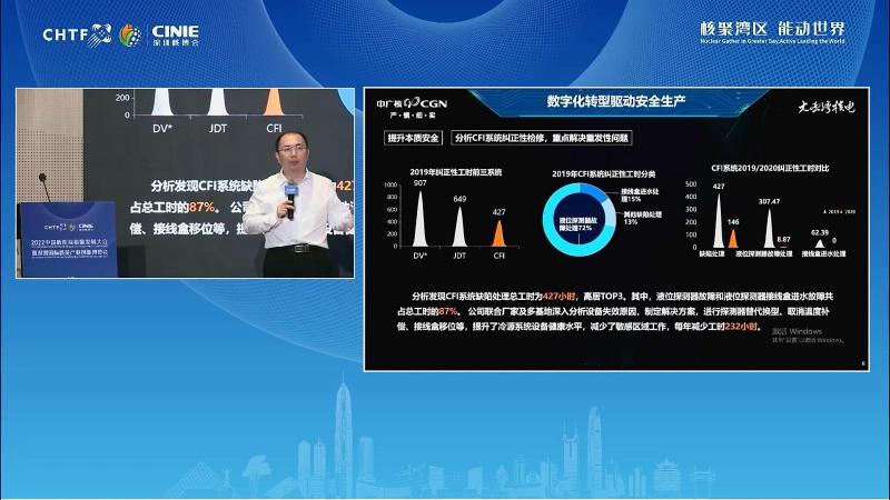 张龙江:大亚湾运营的数字化转型探索