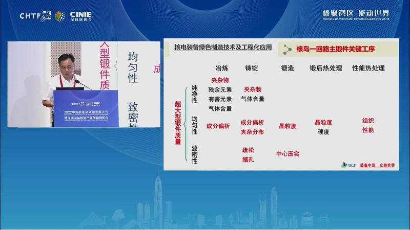 蒋金水:核电装备绿色制造与工程材料自主化进程