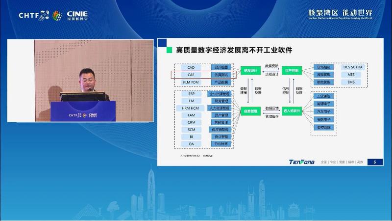 周文韬:国产工业软件和能源行业应用进展
