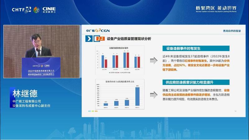 林继德:核电设备制造质量管理体系现状及提升
