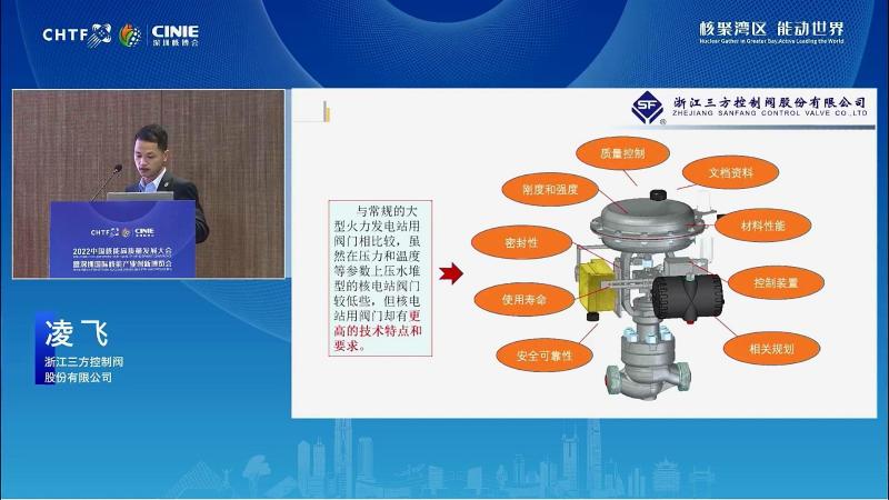 方永良(凌飞代讲):数字技术与控制阀