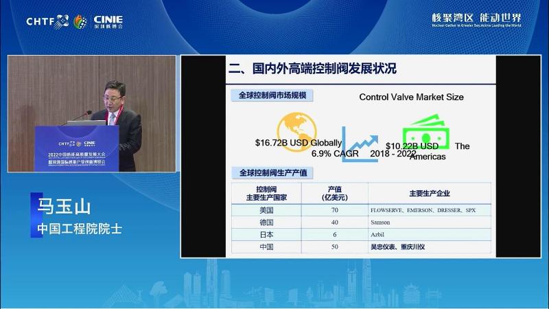 马玉山:高端控制阀及其智能制造