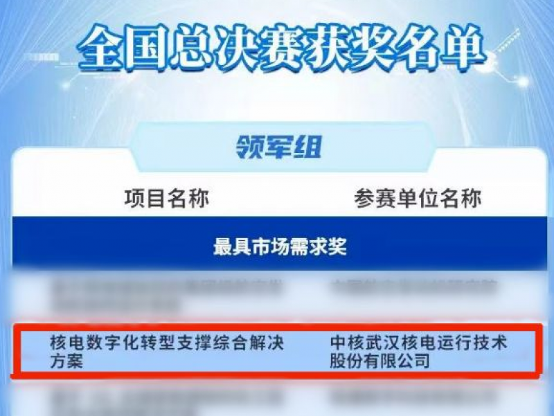 中核集团在第四届中国工业互联网大赛全国总决赛中取得佳绩