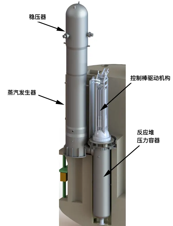 Holtec申请使用SMR-160取代燃煤电厂锅炉专利