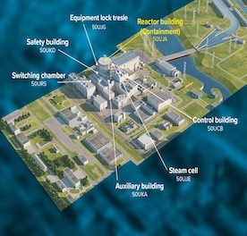 匈牙利Paks-II计划于2032年建成