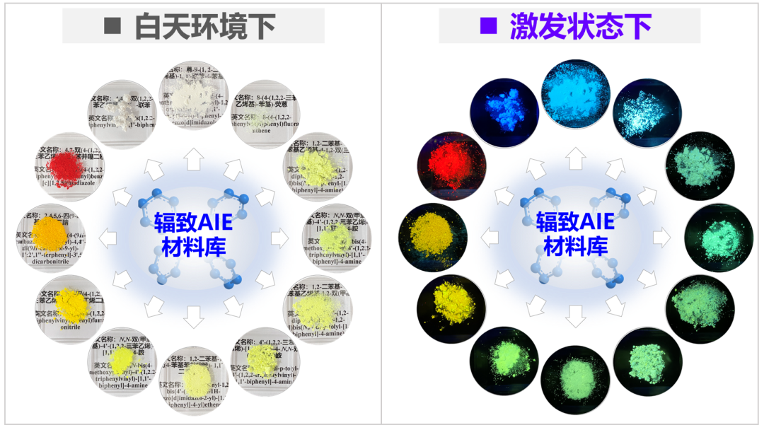 我国全面掌握同位素光源研制技术并达国际先进水平