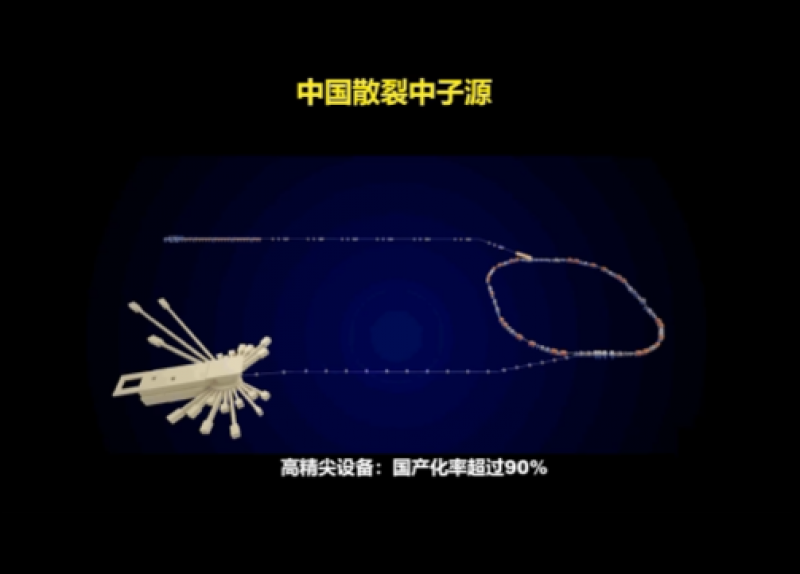 陈延伟:中国散裂中子源,托起科技国之重器