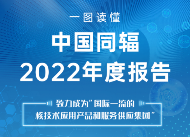 中国同辐2022年度报告