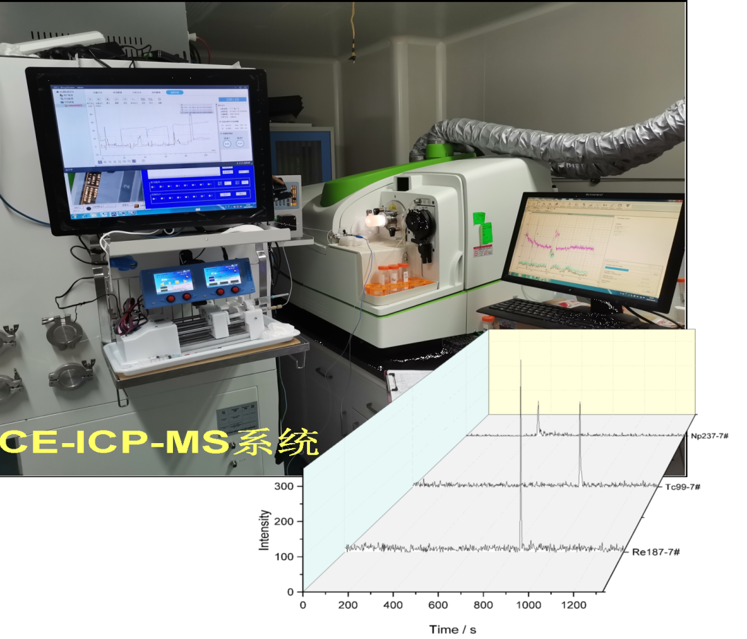 原子能院建成用于低浓放射性核素形态分析的CE-ICP-MS系统