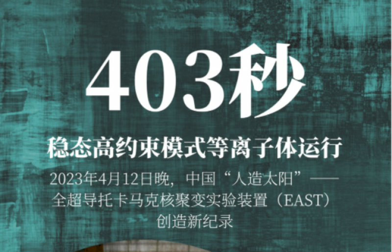 核聚变 | 第122254次实验获重大突破,祝贺中国科学家