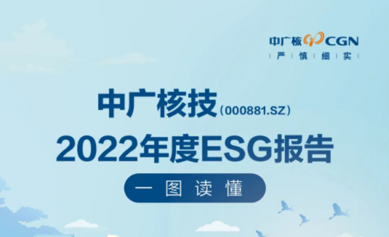 中广核技2022年度ESG报告发布