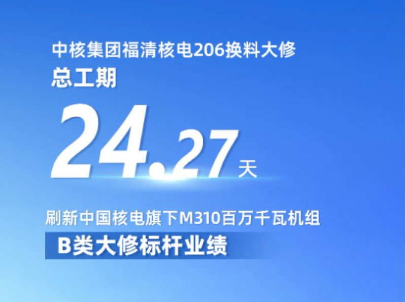 刷新标杆业绩！福清核电206换料大修安全顺利完成