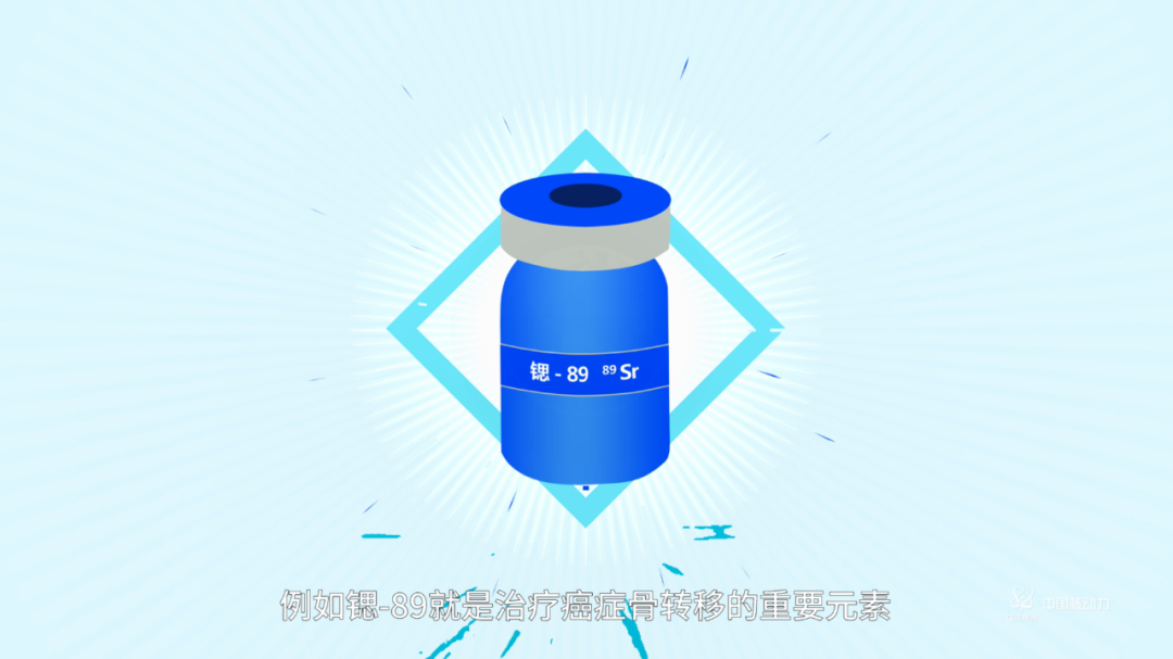 一分钟了解医用同位素
