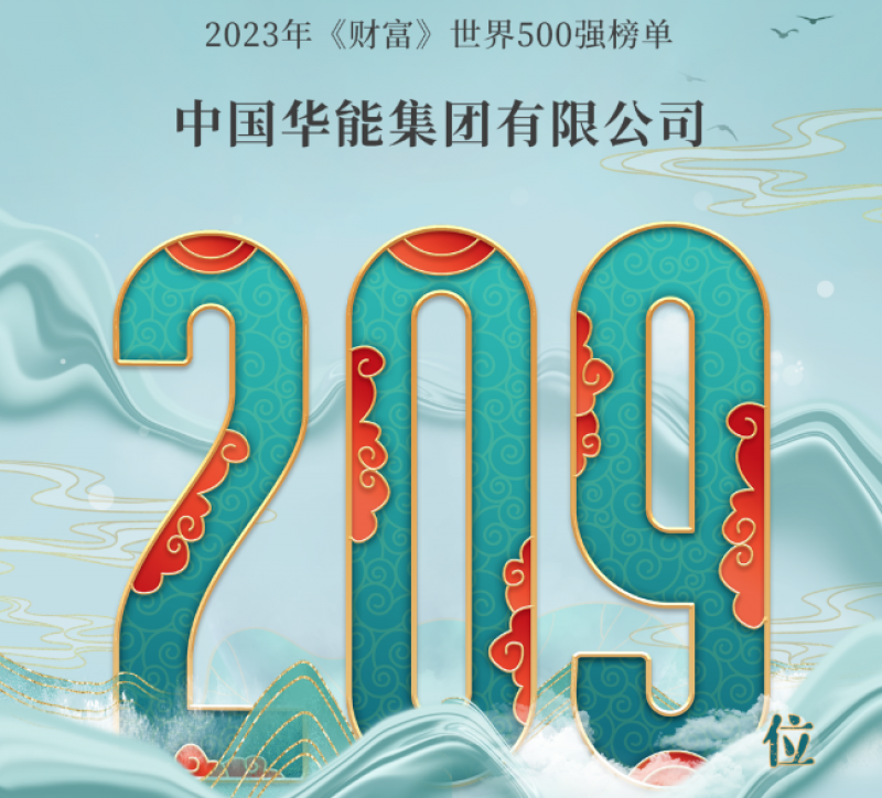《财富》世界500强榜单发布 中国华能集团有限公司排名 第209位