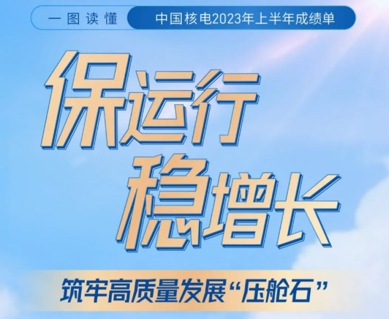 同比增长11.09%！一图读懂中国核电2023年上半年成绩单
