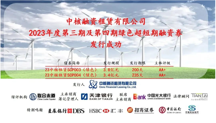 中核租赁债券发行规模突破百亿大关！