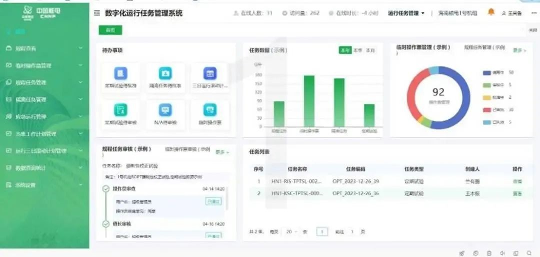 中国核电数字化运行建设进入快车道
