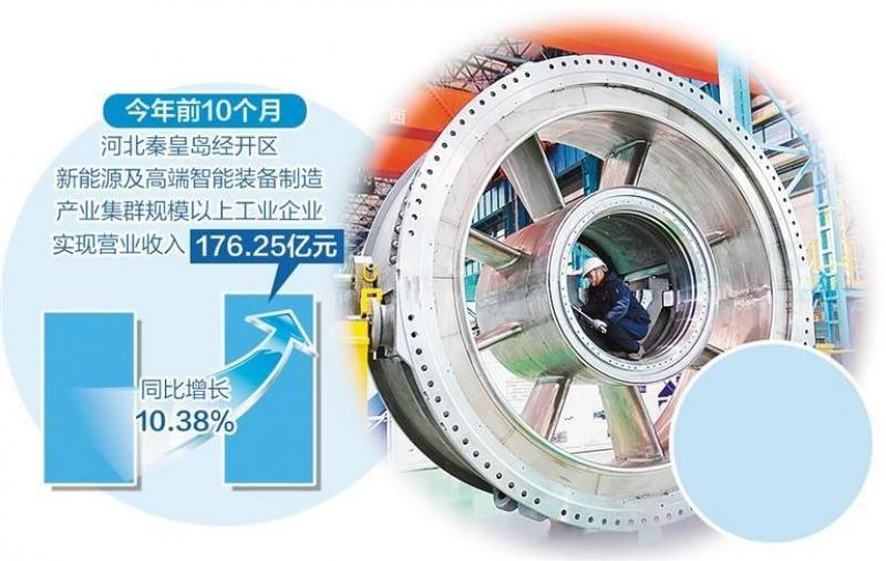全力打造新能源及高端智能装备制造基地